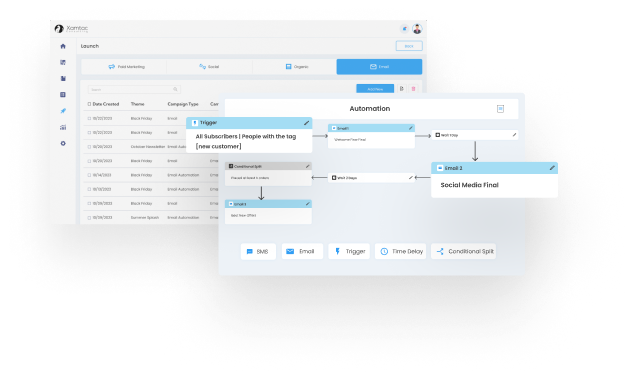 Optimizing Engagement Xamtacs