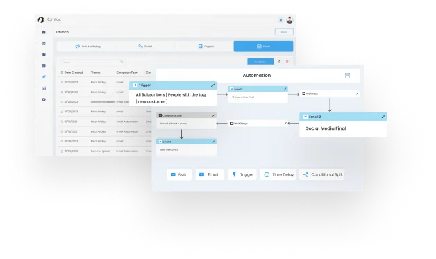 Optimizing Engagement: Xamtac’s Advanced Email and SMS Marketing Features