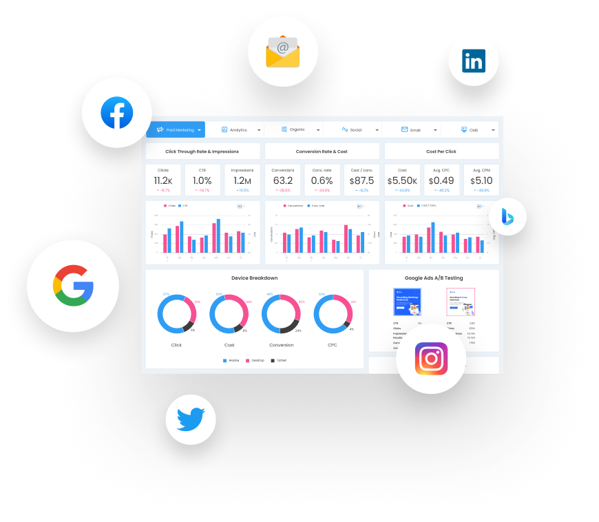 Xamtac Data Integration