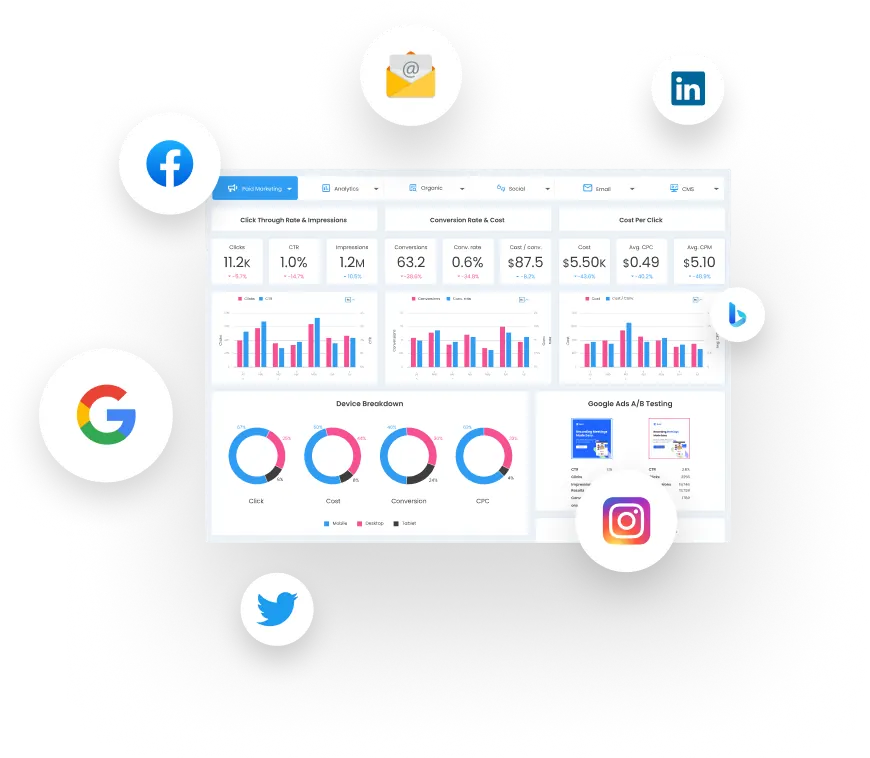 Xamtac Data Integration and Analytics