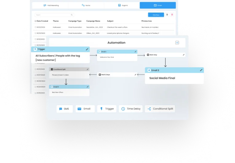 Send Campaign Blasts & Set Up Automation Easily